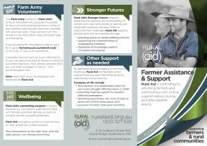 RA Farmer AssistanceSupportV1.0 25 Feb 2021-1