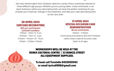 240421:  Cupcake Workshops – 20th and 21st April